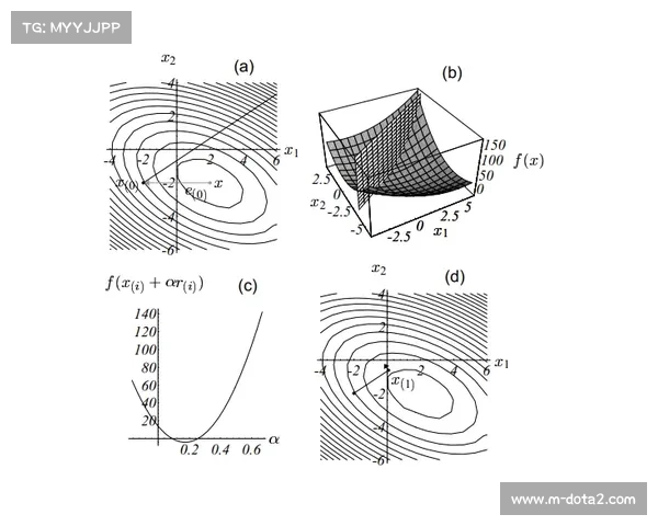 视觉追踪算法在现阶段替代人工跟焦 显著提升了动态镜头的瞬间捕捉力与质感